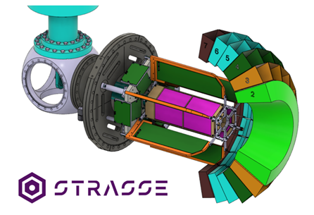 Projet SIREN (LPC Caen)