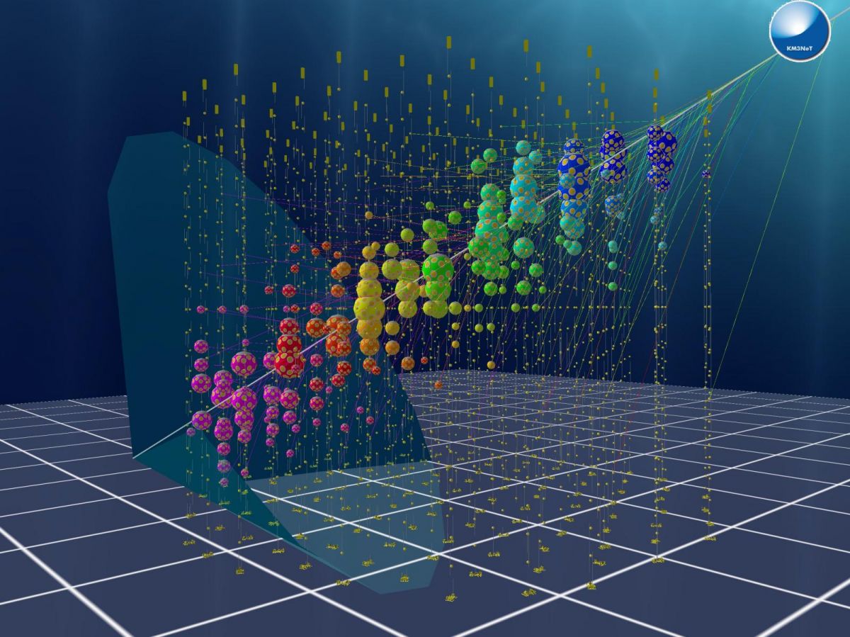 KM3NeT - Event-Display.jpg