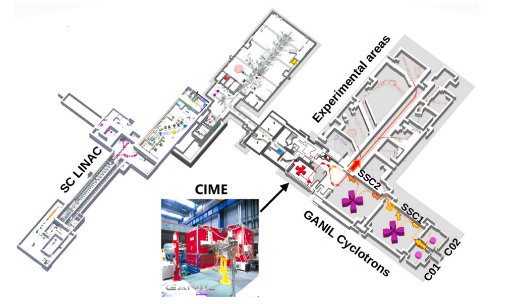CIME cyclotron GANIL