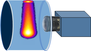 SiCoPro / Blist développe des techniques d’imagerie permettant de visualiser en trois dimensions le dépôt de dose au sein d’un scintillateur liquide, offrant ainsi une représentation volumique précise du pic de Bragg - ©LPCCaen)
