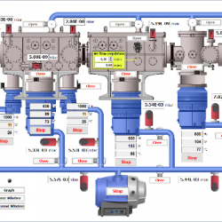 Instrumentation, Interface utilisateur pour la commande des différentes pompes de cette chaine (LPC Caen) Instrumentation, Interface utilisateur pour la commande des différentes pompes de cette chaine (LPC Caen)